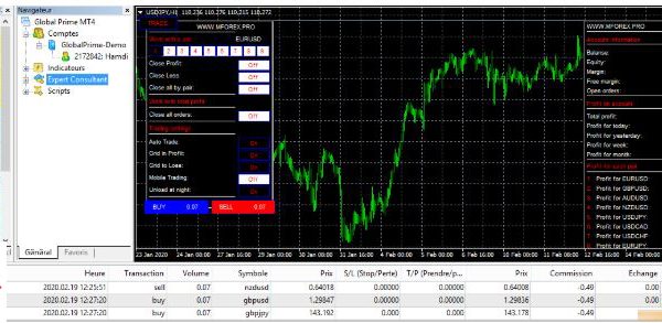 MiEA 3 EA - Free Full Version 2