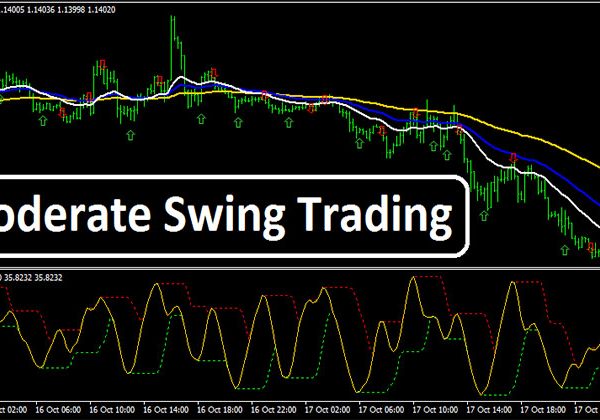 Moderate Swing Trading Forex 9