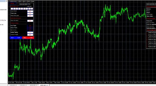 My advisor MiEA 4.0 – Multi-currency Expert Advisor – Unlimited Version forex robot 8