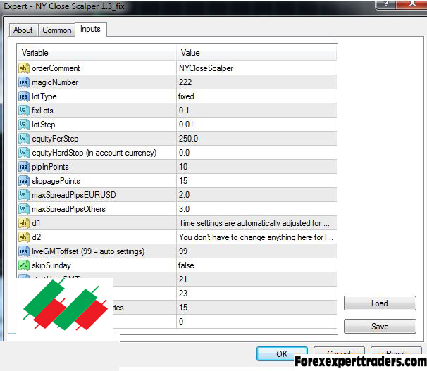 NY Close Scalper V1.3 & V2.6 – Low DD forex robot 3