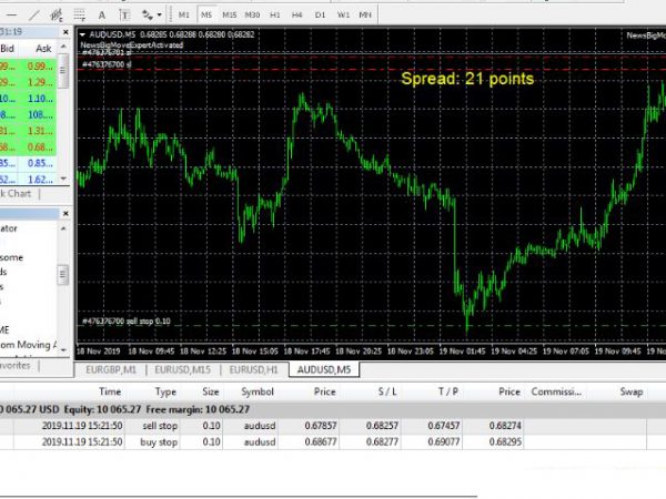 News Big Movement EA – Unlimited Version forex robot 16