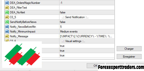 NewsInfo Indicator – Auto News EA Deactivation (Stop EA Before Important News Automatically) forex robot 3