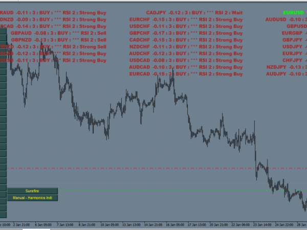 PiPGenius EA V18 – Trade With Confidence in Your Decisions 9