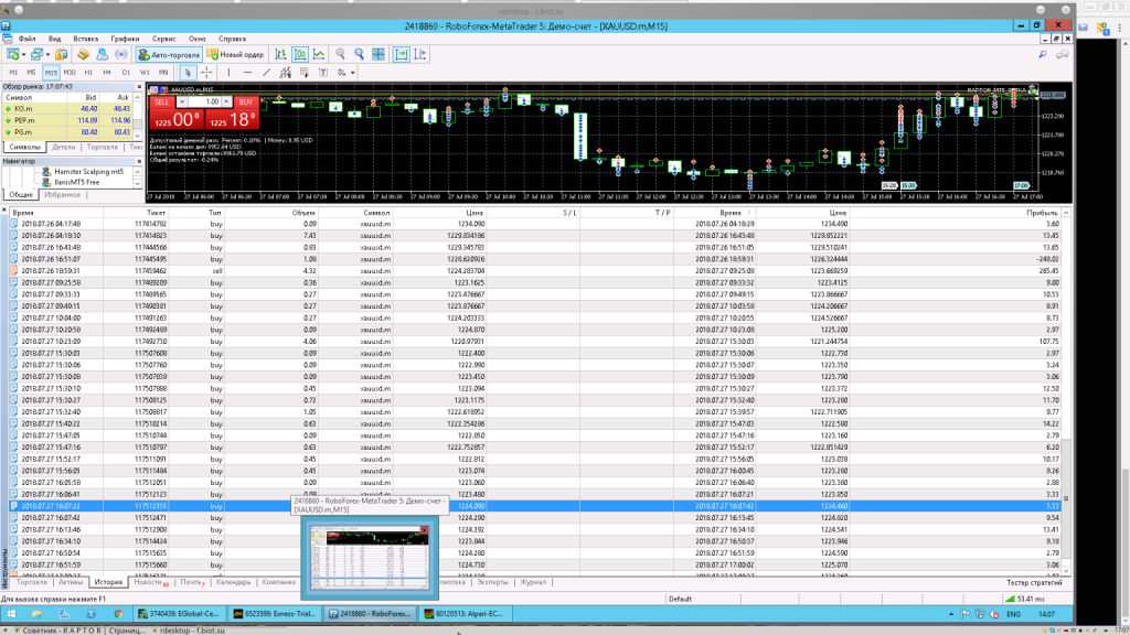 RAPTOR EA MT5 – 30% Monthly Profit With Low DD – All Versions forex robot 8