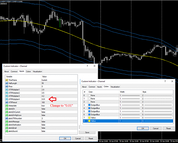 Scalping System Forex Trading 3