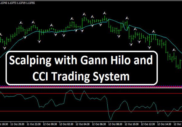 Scalping with Gann Hilo and CCI Forex Trading System 1