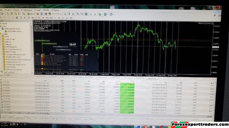 ShadyScoopy No marti+News Filter forex robot 2