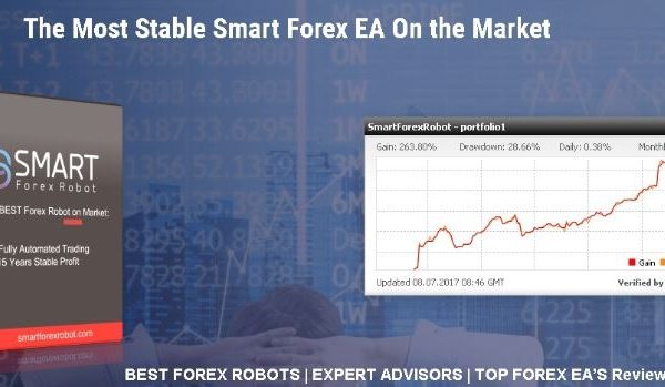 Smart Forex Robot – One Of The Best Forex Robots 3