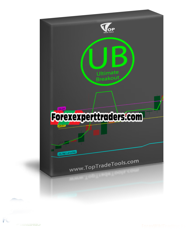 TOP Ultimate Breakout - Unlimited Version Forex 1