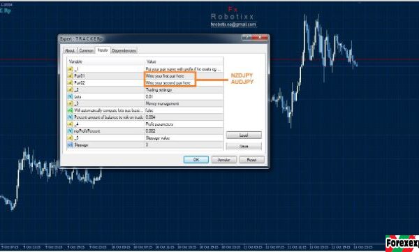 TRACKER EA – Big Daily Profit 4