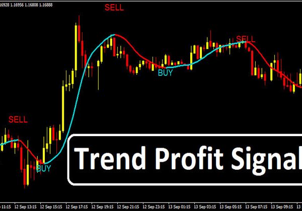 Trend Profit Signals Forex 5