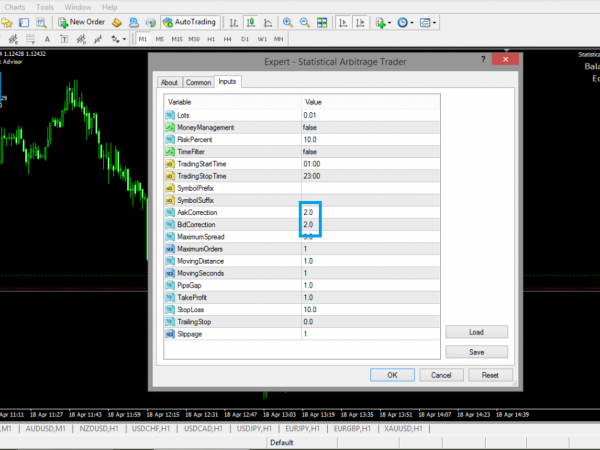 View all symbol at Market Watch forex robot 12