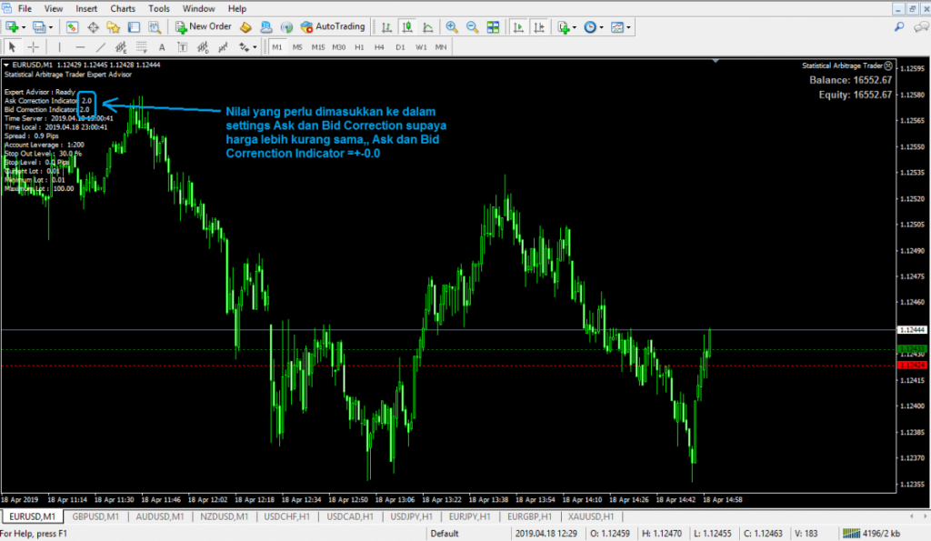 View all symbol at Market Watch forex robot 2