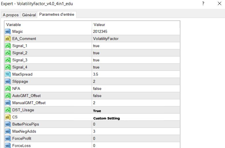 Volatility Factor EA - Time Tested Profitable Forex robot 3