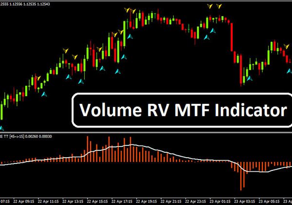 Volume RV MTF Indicator forex robot 7