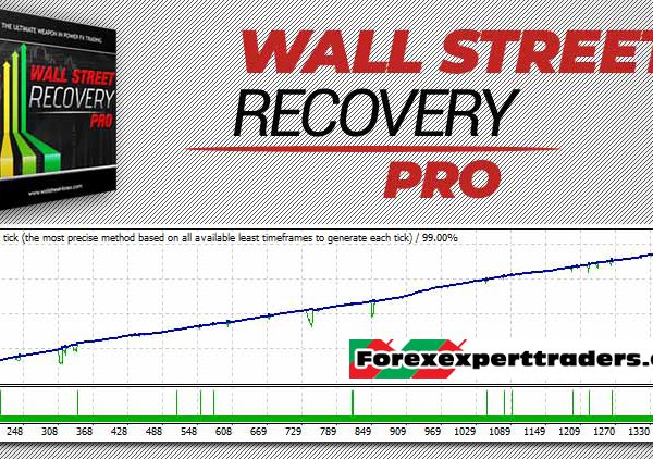 WallStreet Recovery Pro EA forex robot 9