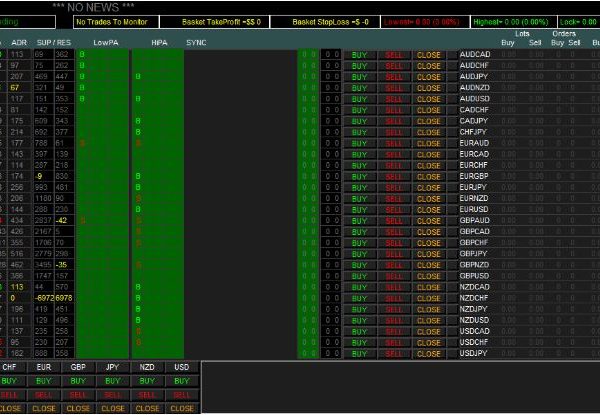 Winning Solution System-EA forex robot 1