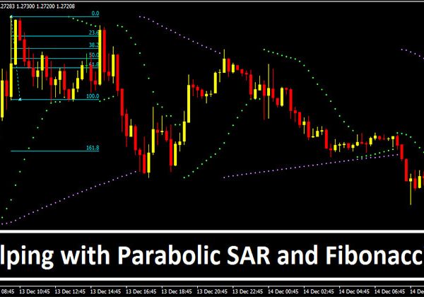 calping with Parabolic SAR and Fibonacci Forex 3