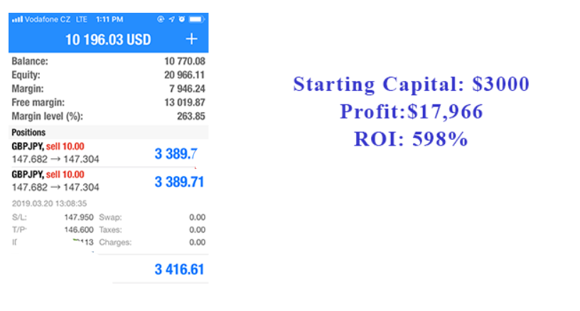 CDTM Trading System - Unlimited Version 7