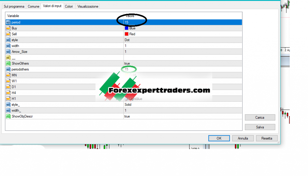 Multi Frame Trading System -[Private Use]- Full Trading System Forex 7