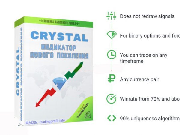 CRYSTAL Russian Indicator – Full Version 3