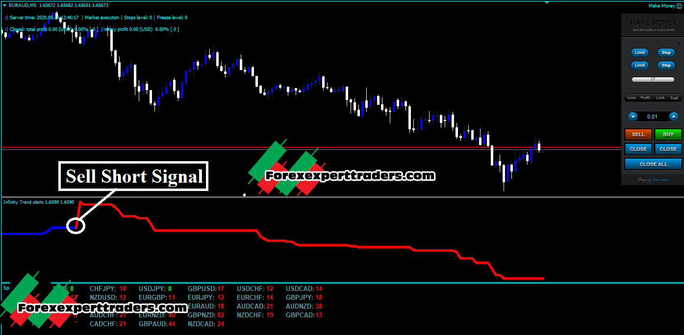 forex infinity ea