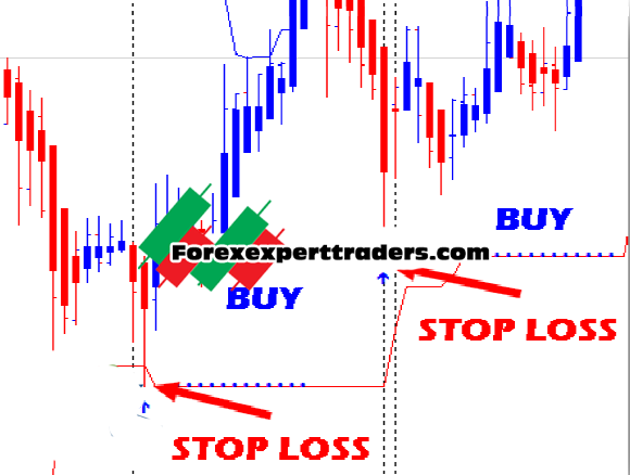 Forex Ripper Manual Trading System -Unlimited Version Forex 8