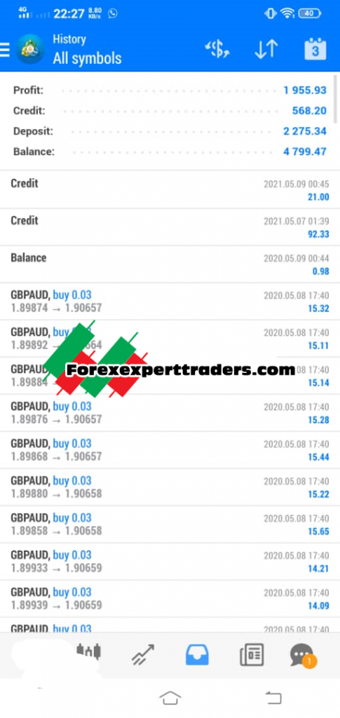 Holy Grail Trading System – Stable with High Profit Forex 9