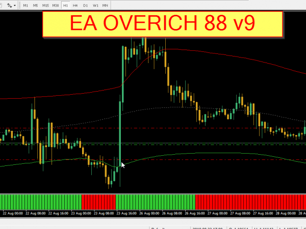 EA OVERRICH 88 V9 Forex robot 2