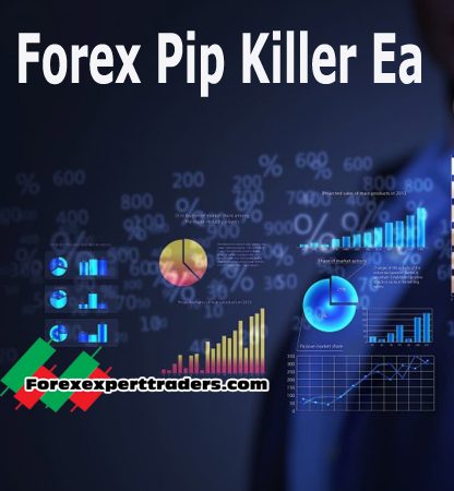 Forex Pip Killer Ea Forex Robot 1