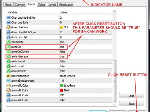 Multipair Alert Ea -Private use- Forex Robot 3