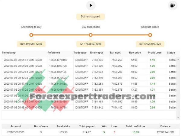 02-3Ticks-Binary-bot_ Seguidor de Tendencia das cores_ JC binary.com bot 9