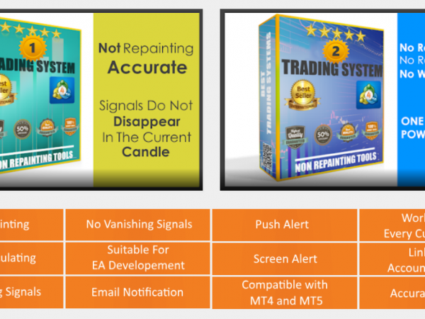 Scalar Trading System [Non-Repainting Trading System] Forex 5