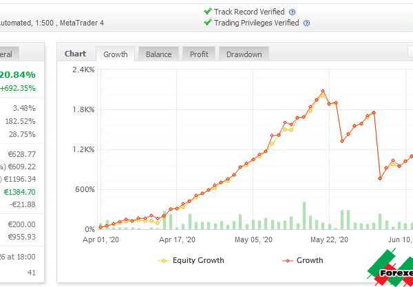 Marketmakerpro ea V2 Forex Robot 8