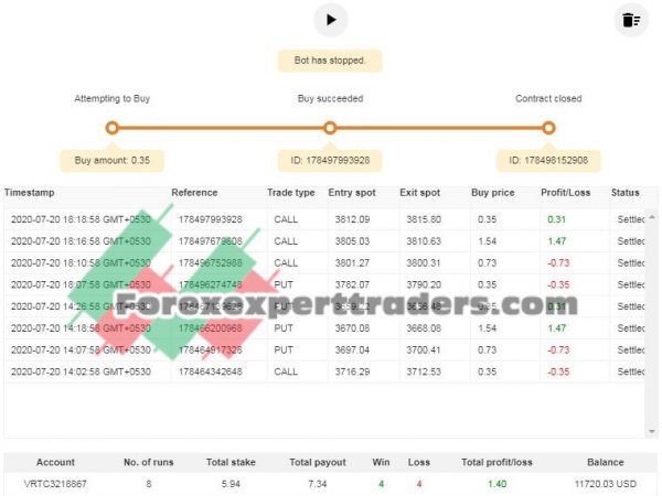 3 velas alteras binary.com bot 10