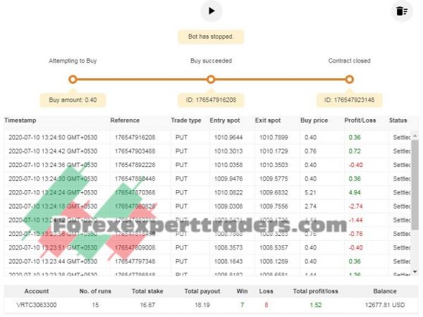 BEAR-MARKET-AUTO-BOT-TRADER binary.com bot 4