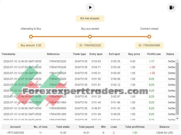 Batman bot binary baixado em binary.com bot 7