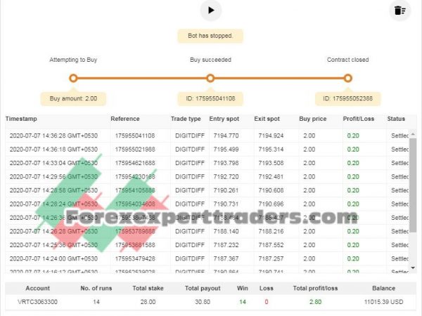 Bot - SUPER DIFFERS-10 predict binary.com bot 8