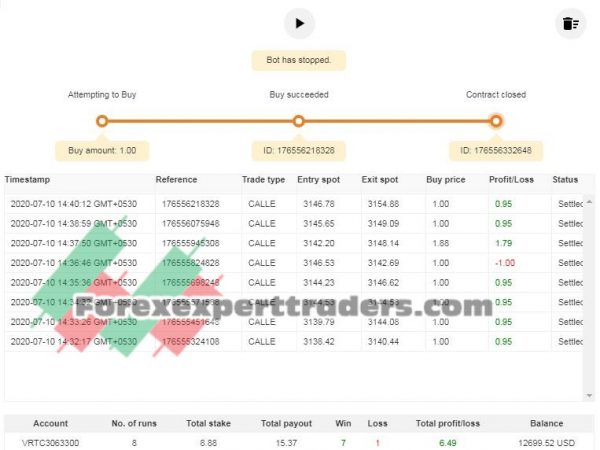 DOMINO AUTO-BOT TRADER binary.com bot 7