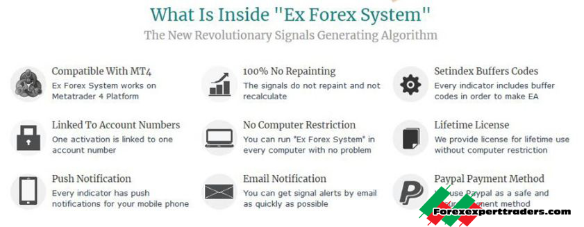 Ex forex system version 4.0 Forex Robot 2