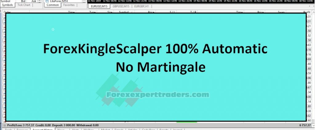 Forex Kingle Scalper Forex Robot 2