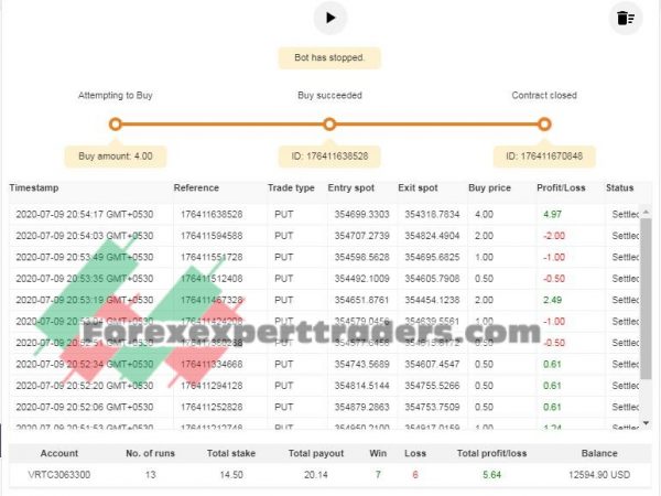 Hercules Call e Put B. 25 Baixa binary.com bot 1