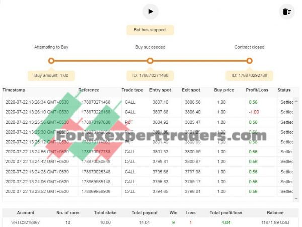 High_low vol100 binary.com bot 4