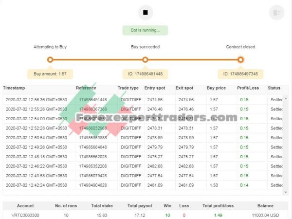 KALAMAT MATCH-DIFF 0004 binary.com bot 9