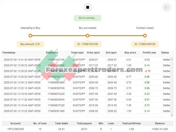 KALAMAT MATCH-DIFF 0007 binary.com bot 7