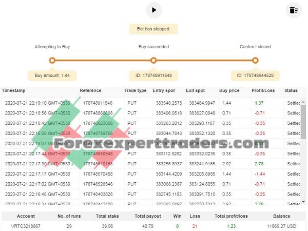 RF-PAGAR-BETISFENDI binary.com bot 2