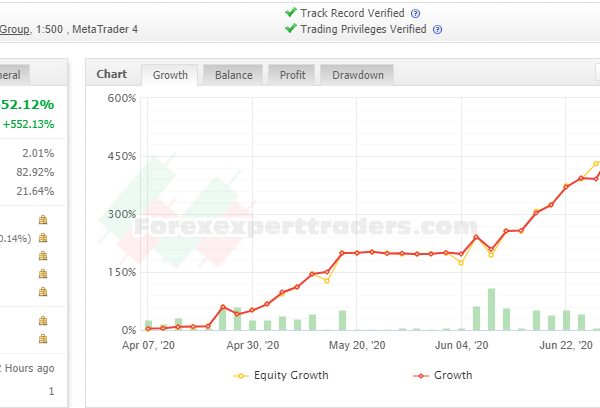 ULTRON EA Forex Robot 9