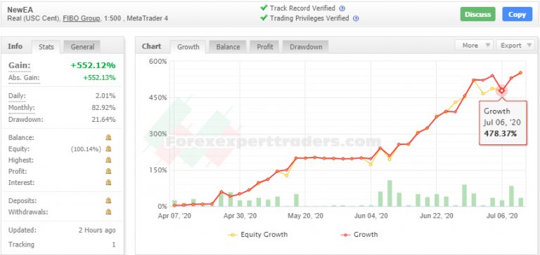 ultron ea forex