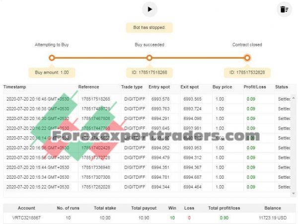 binary-bot GUARANTEED LATEST DIGITS DIFFER binary.com bot 4