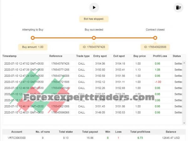 binary-bot.v1.1.for.Jay.s.SMA.1.125 binary.com bot 6